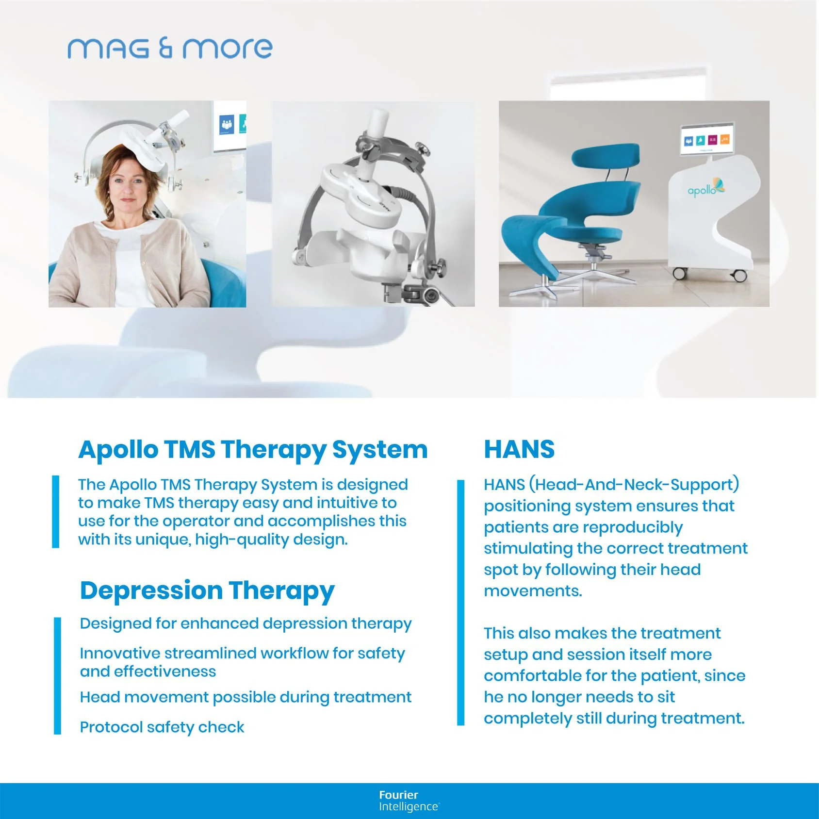 Transcranial Magnetic Situation (TMS) vs Spravato for Depression